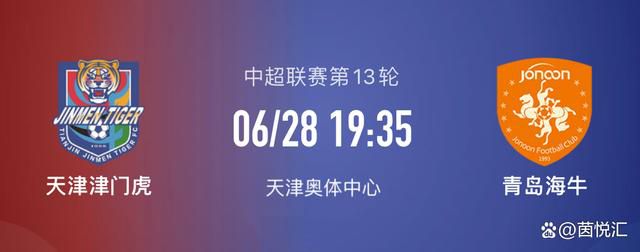 最近几周罗马总经理平托已经开始考察一些潜在目标，并接触了不少球员经纪人和中介。